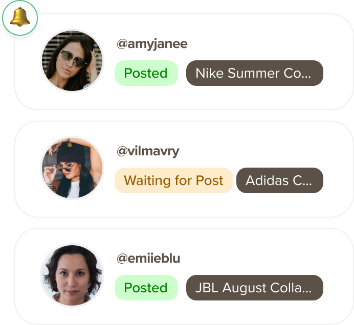 list of tracked influencers and their statuses