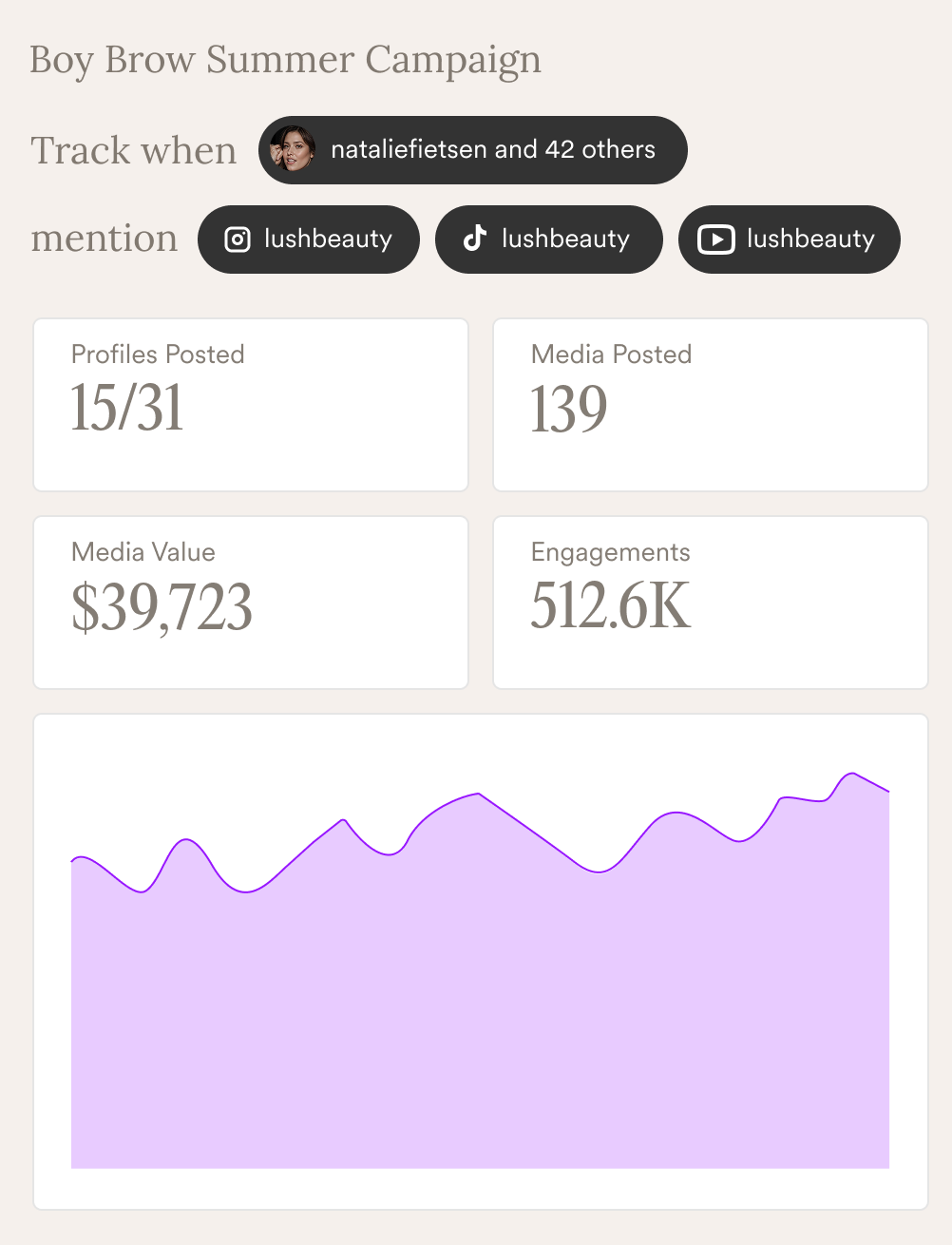 MightyScout Interface Preview